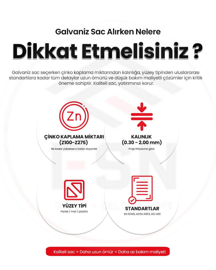 Galvaniz sac alırken dikkat edilmesi gerekenler: çinko kaplama miktarı, kalınlık, yüzey tipi, standartlar